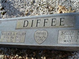 Nellie Lillian Bennett Diffee Nellie Lillian Bennett Diffee