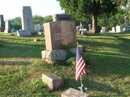 Nellie M. Downs