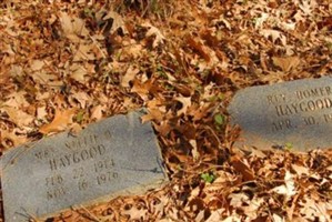 Nellie O. Haygood Nellie O. Haygood