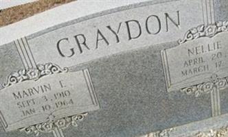 Nellie R. Graydon