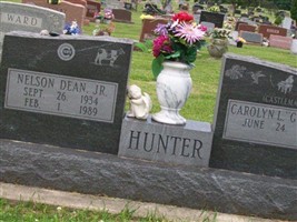 Nelson Dean Hunter, Jr. Nelson Dean Hunter, Jr.