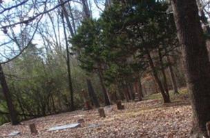 Nelson-Scott Family Cemetery