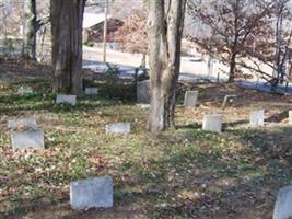 Nelums Cemetery
