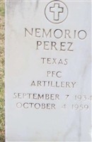 Nemorio Perez Nemorio Perez