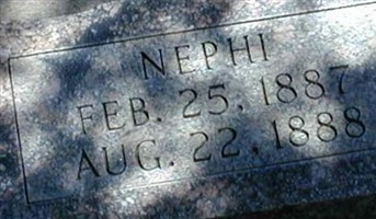 Nephi Anderson