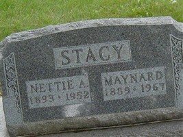 Nettie Adona Niswonger Stacy Nettie Adona Niswonger Stacy