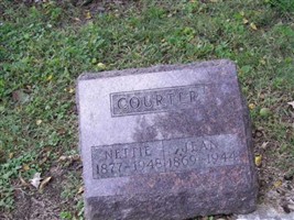 Nettie Couter