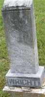 Nettie Criswell Wright Nettie Criswell Wright