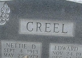 Nettie D. Creel Nettie D. Creel