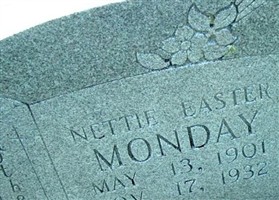 Nettie Easter Monday Nettie Easter Monday
