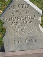 Nettie Elizabeth Summerill