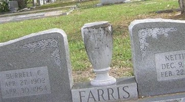 Nettie F Farris Nettie F Farris