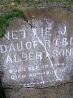 Nettie J. Albertson Nettie J. Albertson
