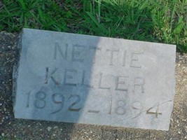 Nettie Keller