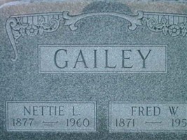 Nettie L Fitch Gailey