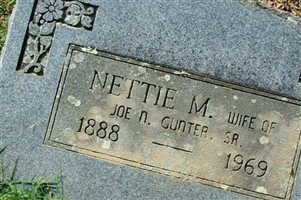Nettie M. Gunter Nettie M. Gunter
