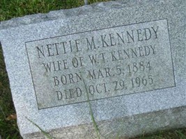 Nettie M. Kennedy