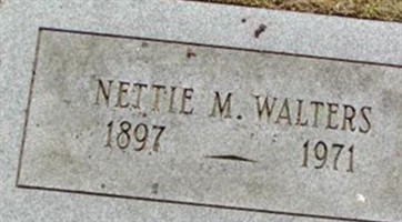 Nettie M. Walters Nettie M. Walters
