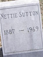 Nettie May Dewing Sutton