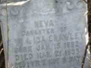 Neva Crawley Neva Crawley