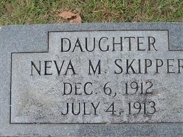 Neva M. Skipper