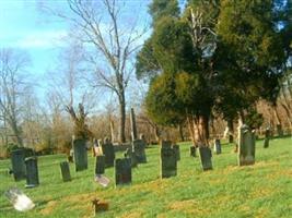 Neville Cemetery