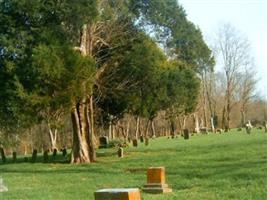 Neville Cemetery