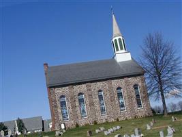 New Hanover Lutheran Cemetery