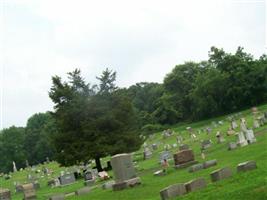 New Jerusalem Cemetery