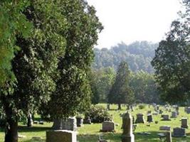 New Kimbolton Cemetery