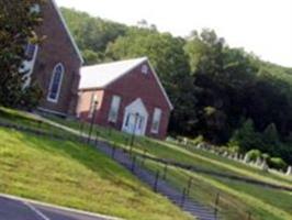 New Monmouth Presbyterian Cemetery