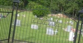 New Wensley Cemetery