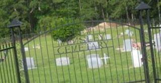 New Wensley Cemetery