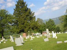 Newry Lutheran Cemetery