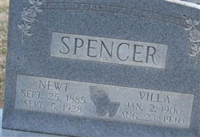 Newt Spencer Newt Spencer