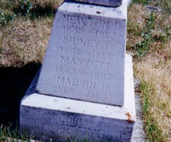 Newton Devine Allred