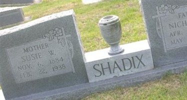Nicholas I Shadix