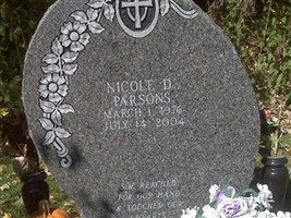 Nichole D Parsons Nichole D Parsons