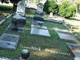 Nick (Faithful Dog) Bonner