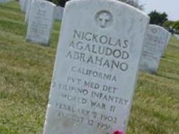 Nickolas Agaludad Abrahano