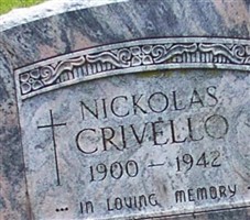 Nickolas Crivello Nickolas Crivello