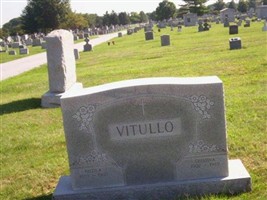 Nicola Vitullo