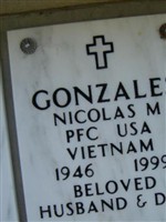 Nicolas M Gonzales Nicolas M Gonzales