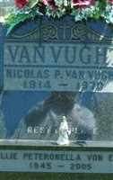 Nicolas P. VanVught Nicolas P. VanVught
