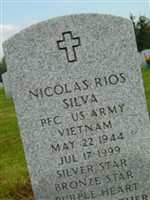 Nicolas Rios Silva Nicolas Rios Silva