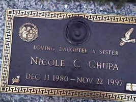 Nicole Cathleen Chupa Nicole Cathleen Chupa