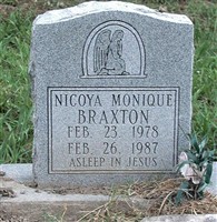 Nicoya Monique Braxton