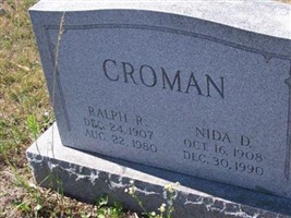 Nida R Defrain Croman