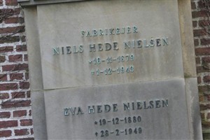Niels Hede Nielsen Niels Hede Nielsen