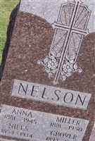 Niels Nelson
